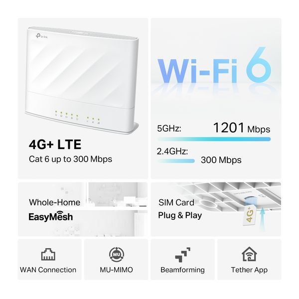 Маршрутизатор TP-LINK ARCHER MX700 AX1500, 4G+/LTE Cat.6, 3xGE LAN, 1xGE LAN/WAN, MESH ARCHER-MX700 фото