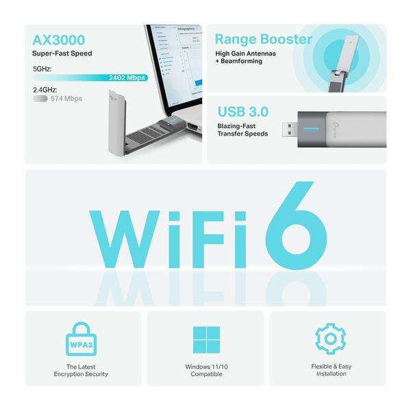 Адаптер WiFi TP-LINK Archer TX50UH AX3000, USB 3.0 ARCHER-TX50UH фото