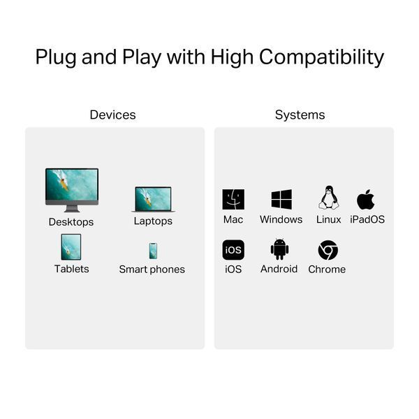 USB-Концентратор TP-Link UA430C 1xSD, 1x-microSD, USB TypeC UA430C фото