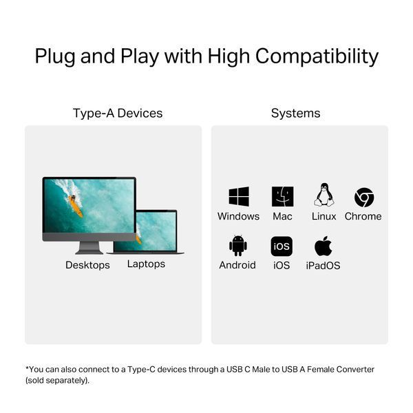 USB-Концентратор TP-Link UA430 1xSD, 1x-microSD, USB TypeA UA430 фото
