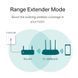 Маршрутизатор TP-LINK TL-WR845N N300, 4xFE LAN, 1xFE WAN TL-WR845N фото 4