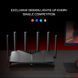 Маршрутизатор TP-LINK Archer GE400 BE6500, 3xGE LAN, 1x2.5GE LAN, 1x2.5GE WAN, 1xUSB3.0 MESH ARCHER-GE400 фото 9