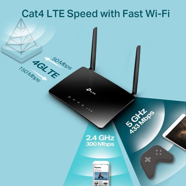 Маршрутизатор TP-LINK Archer MR202 AC750, 4G/LTE, 3xFE LAN, 1xFE LAN/WAN, MESH ARCHER-MR202 фото