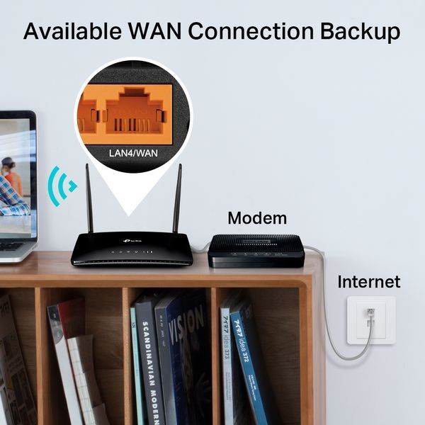 Маршрутизатор TP-LINK Archer MR202 AC750, 4G/LTE, 3xFE LAN, 1xFE LAN/WAN, MESH ARCHER-MR202 фото