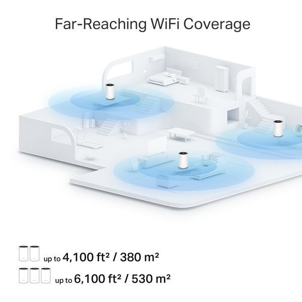 Система WiFi-Mesh TP-LINK Deco PX10 AX1500, 3xGE LAN/WAN, 3 мод, Powerline AV1000 DECO-PX10-3-PACK фото