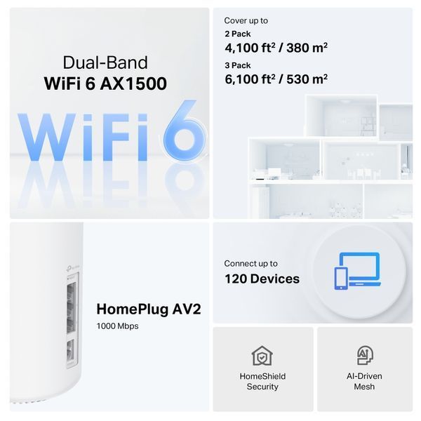 Система WiFi-Mesh TP-LINK Deco PX10 AX1500, 3xGE LAN/WAN, 3 мод, Powerline AV1000 DECO-PX10-3-PACK фото