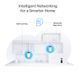 Система WiFi-Mesh TP-LINK Deco PX10 AX1500, 3xGE LAN/WAN, 3 мод, Powerline AV1000 DECO-PX10-3-PACK фото 5