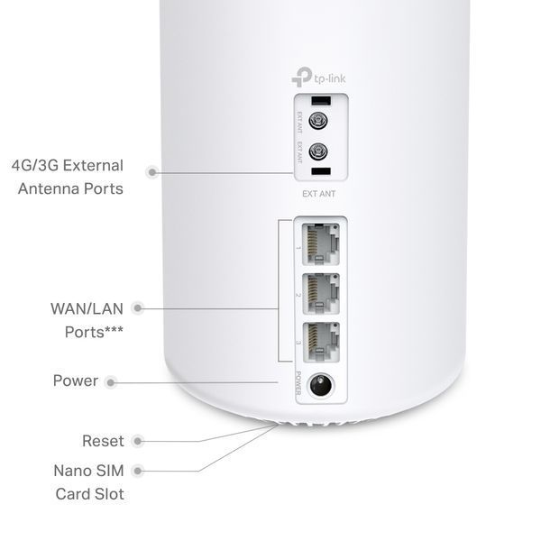 Система WiFi-Mesh TP-LINK Deco X10 4G/LTE. AX1500, 3xGE LAN/WAN, 1мод DECO-X10-4G-1-PACK фото