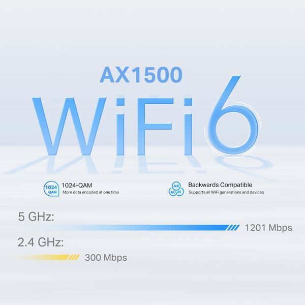 Система WiFi-Mesh TP-LINK Deco X10 4G/LTE. AX1500, 3xGE LAN/WAN, 1мод DECO-X10-4G-1-PACK фото