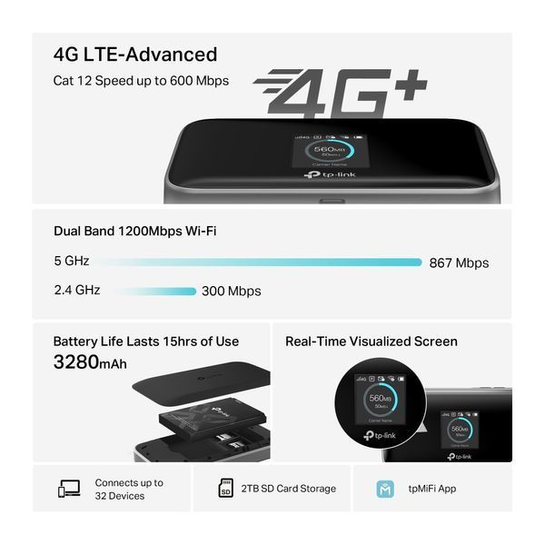 Мобільний Маршрутизатор TP-LINK M7750 N600, 4G/LTE , 3280мА*год M7750 фото