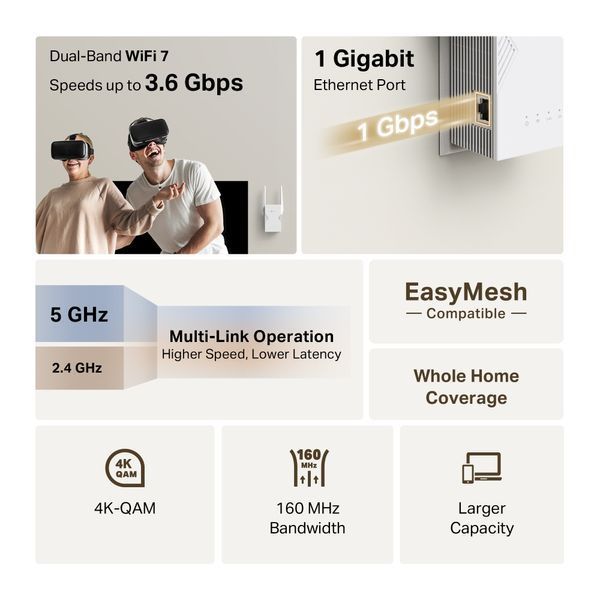 Розширювач покриття WiFi TP-LINK RE225BE BE3600, 1хGE, MESH RE225BE фото