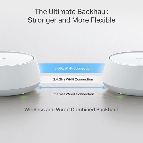 Система WiFi-Mesh TP-LINK Deco BE22 BE3600, 1xGE LAN, 1xGE WAN, 2мод DECO-BE22-2-PACK фото