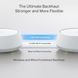 Система WiFi-Mesh TP-LINK Deco BE22 BE3600, 1xGE LAN, 1xGE WAN, 2мод DECO-BE22-2-PACK фото 5