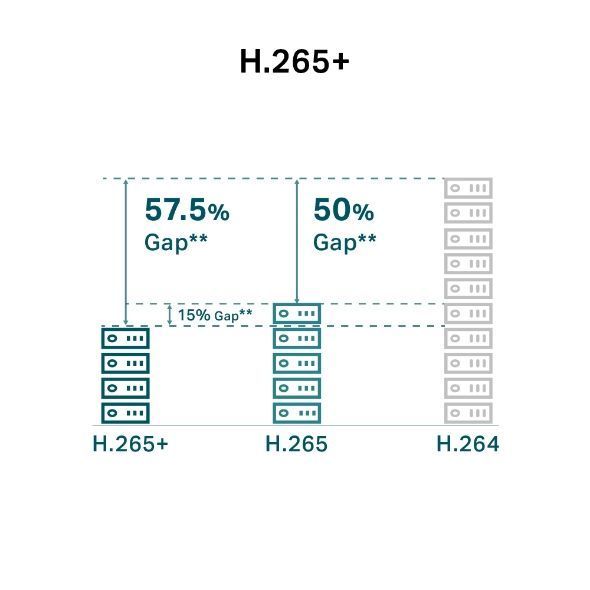 IP-Камера TP-LINK VIGI C350-2.8mm, PoE, 5Мп, 2.8 мм, H.265+, IP67, Bullet, кольорове нічне бачення, зовнішня VIGI-C350-2.8 фото