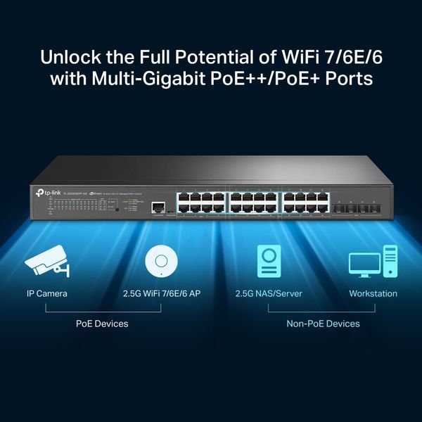 Комутатор TP-LINK TL-SG3428XPP-M2 24x2.5GE (24xPoE), 4xSFP+, 500Вт, Керований L2 TL-SG3428XPP-M2 фото