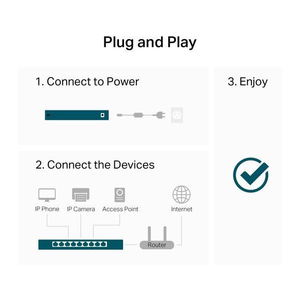 Комутатор TP-LINK LS1016G 16xGE, Некерований LS1016G фото