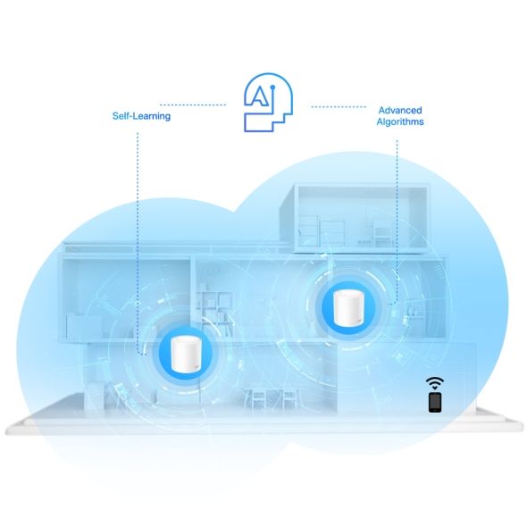 Система WiFi-Mesh TP-LINK Deco X20 AX1800, 1xGE LAN, 1xGE WAN, 3мод DECO-X20-3-PACK фото