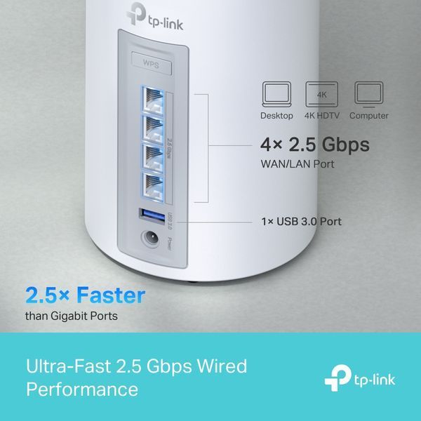 Система WiFi-Mesh TP-LINK Deco BE85 BE22000, 2x2.5GE LAN, 1x10GE WAN, 1xSFP+, 1xUSB 3.0, 2мод DECO-BE85-2-PACK фото