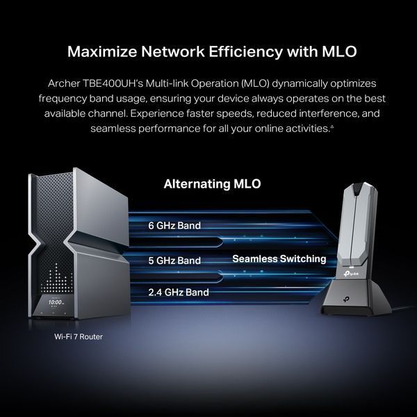 Адаптер WiFi TP-LINK Archer TBE400UH BE6500, USB ARCHER-TBE400UH фото